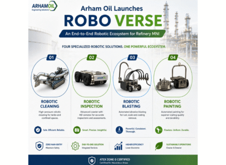 Roboverse