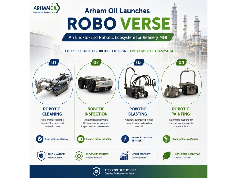 Roboverse